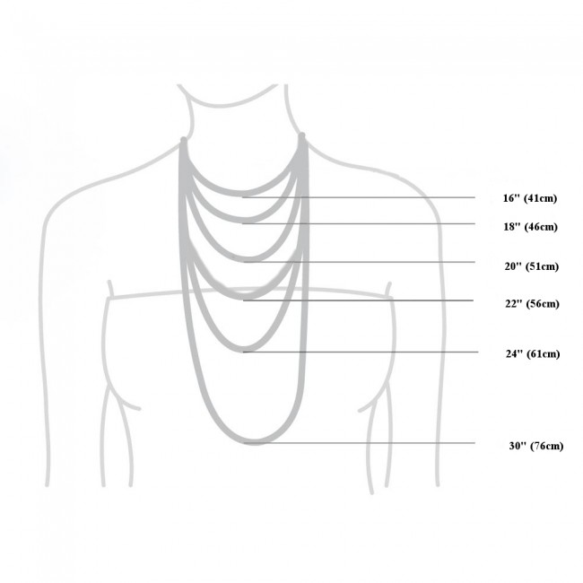 Necklace Length Chart Inches